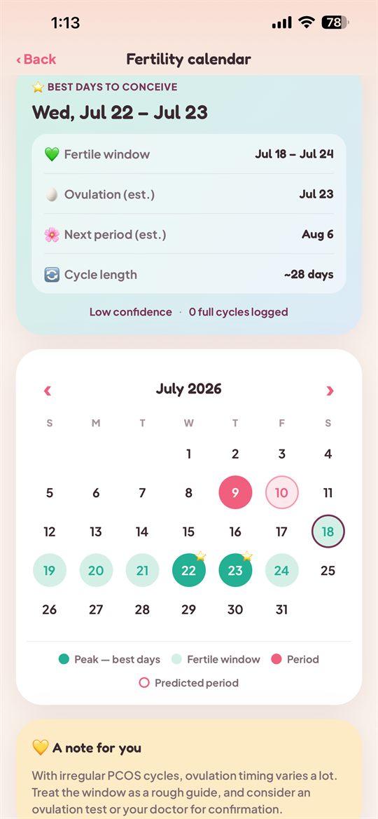 Fertility calendar showing the fertile window, estimated ovulation day and next predicted period